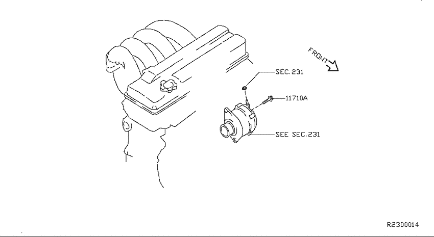 Alternator fitting