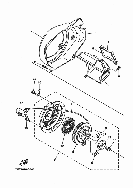 エアシユラウド & スタータ