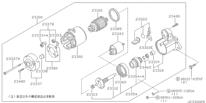 Starter motor