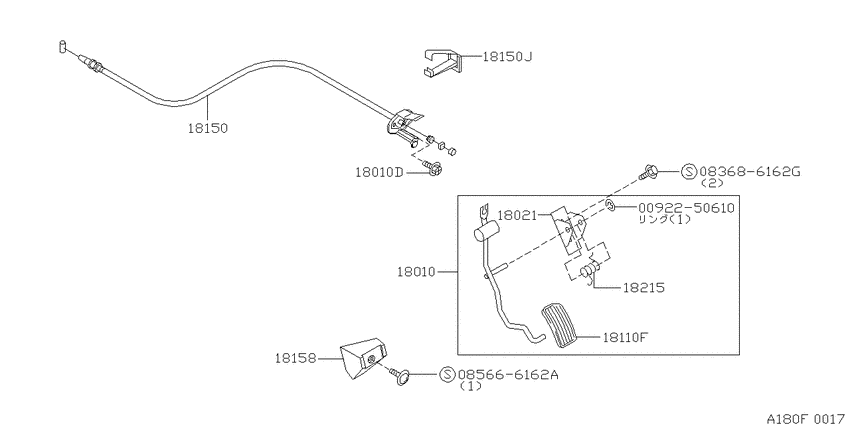 Accelerator linkage