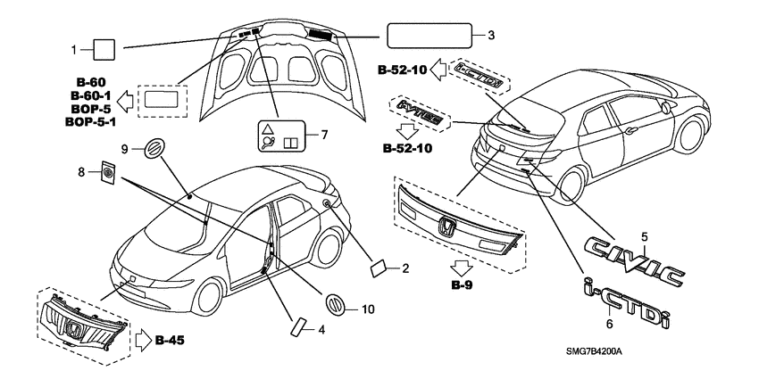 Emblems/caution labels