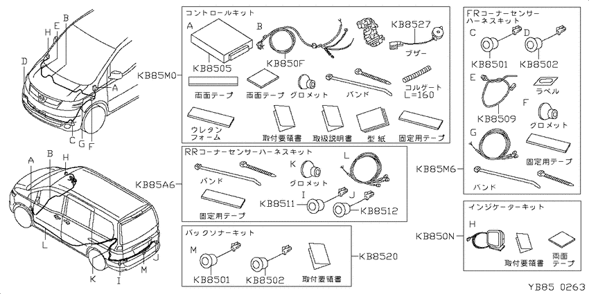 corner sensor