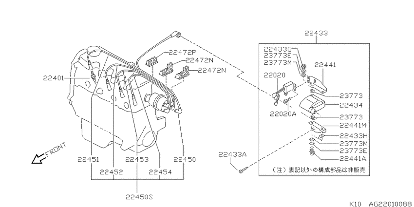 Ignition System