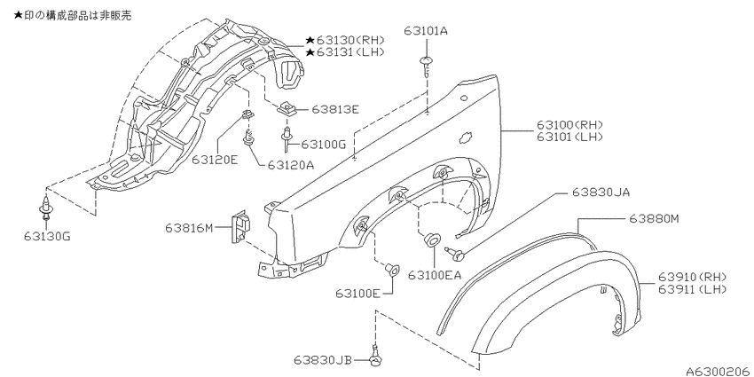 Front fender & fitting