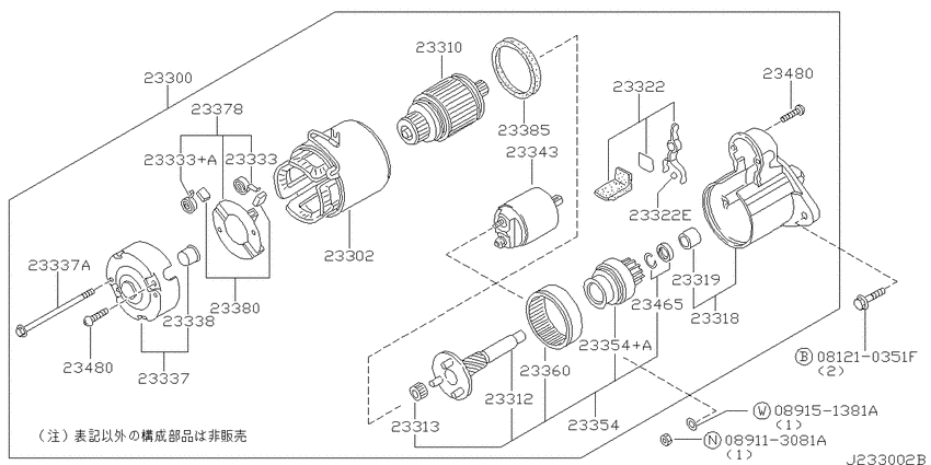 Starter motor