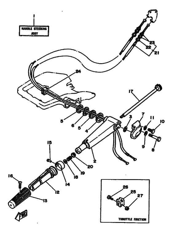 Steering