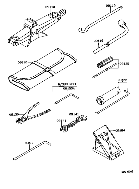 Standard Tool