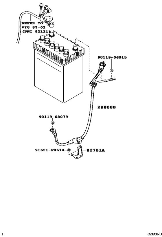 Battery & Battery Cable