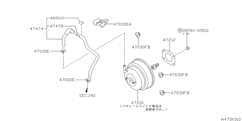 Brake servo &       servo control