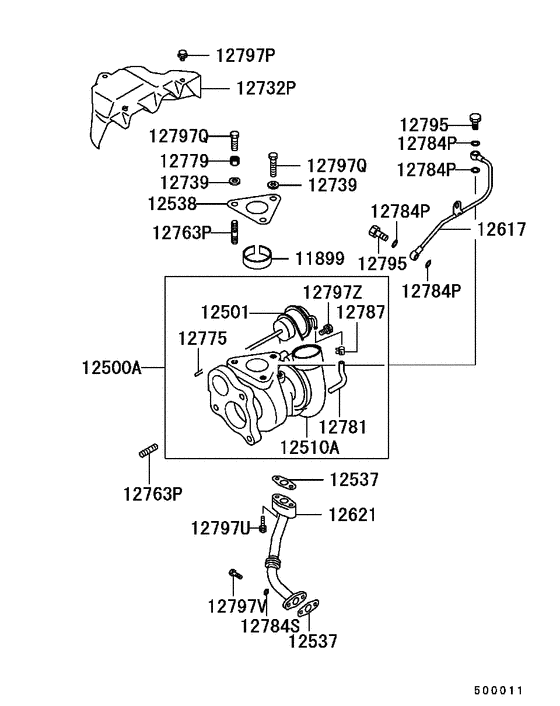 Turbocharger & supercharger