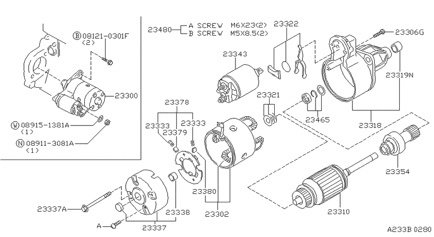 Starter motor