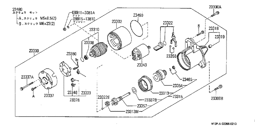 Starter motor