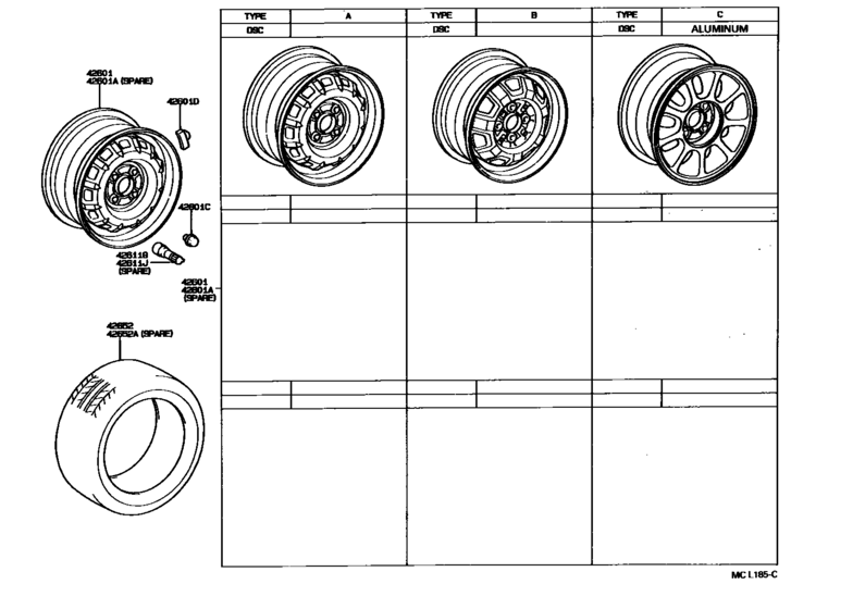 Disc Wheel & Wheel Cap