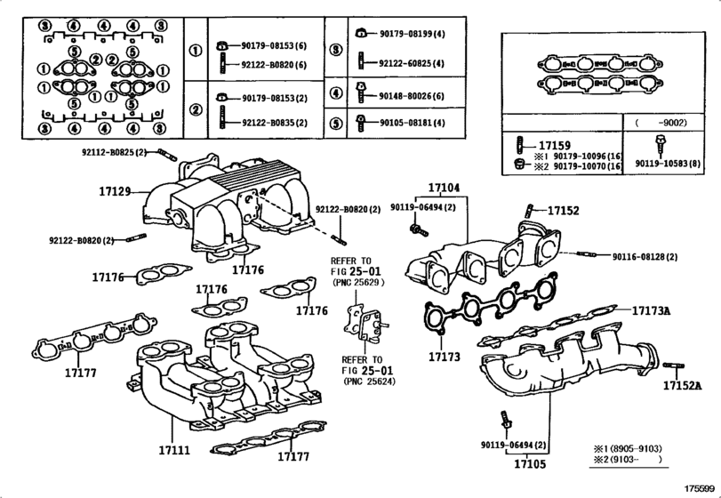 Manifold