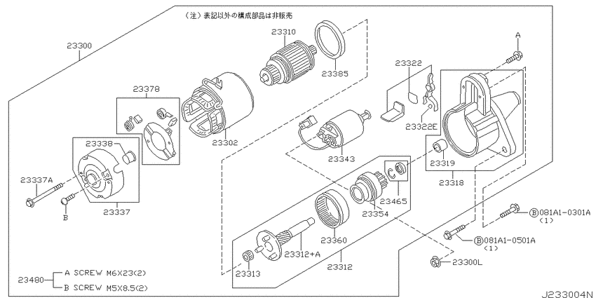 Starter motor