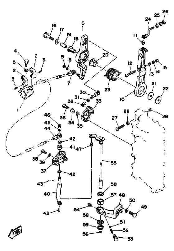 Control engine