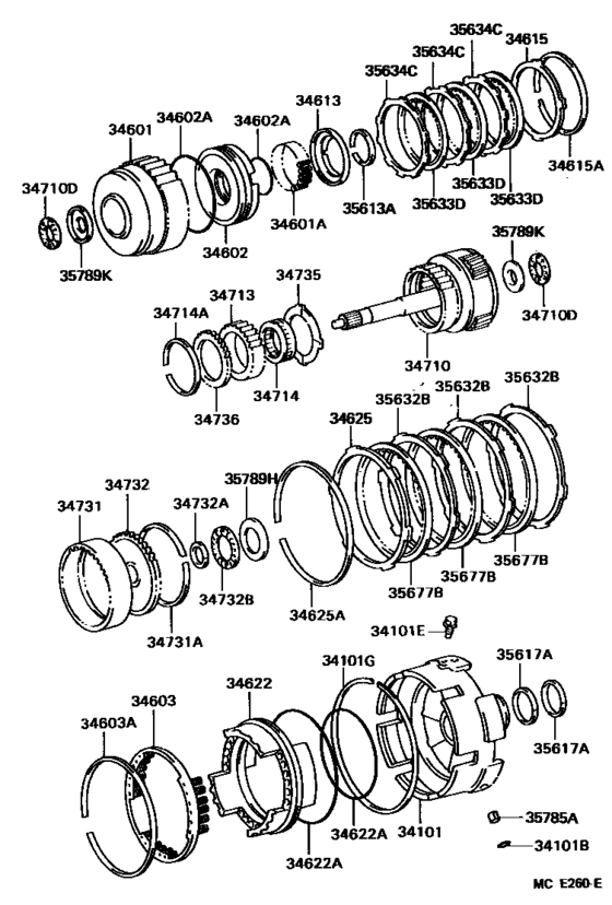 Overdrive Gear (Atm)