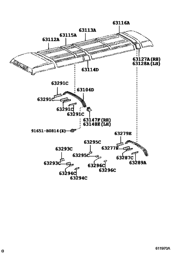 Roof Panel & Back Panel
