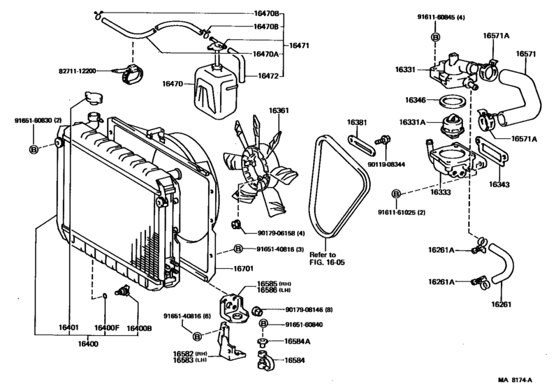 Radiator & Water Outlet