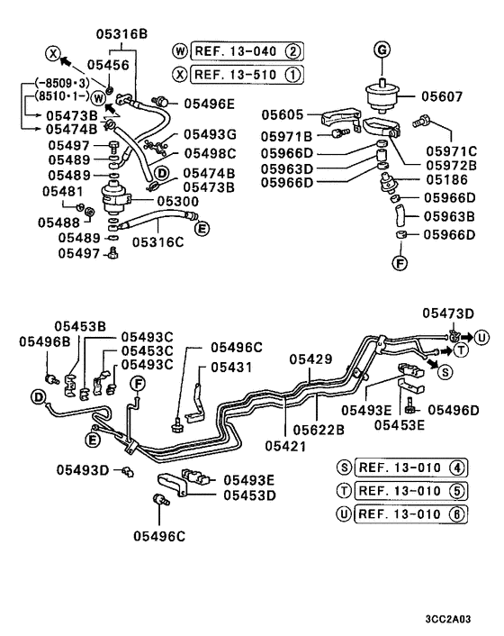 Fuel line & vapor gas control