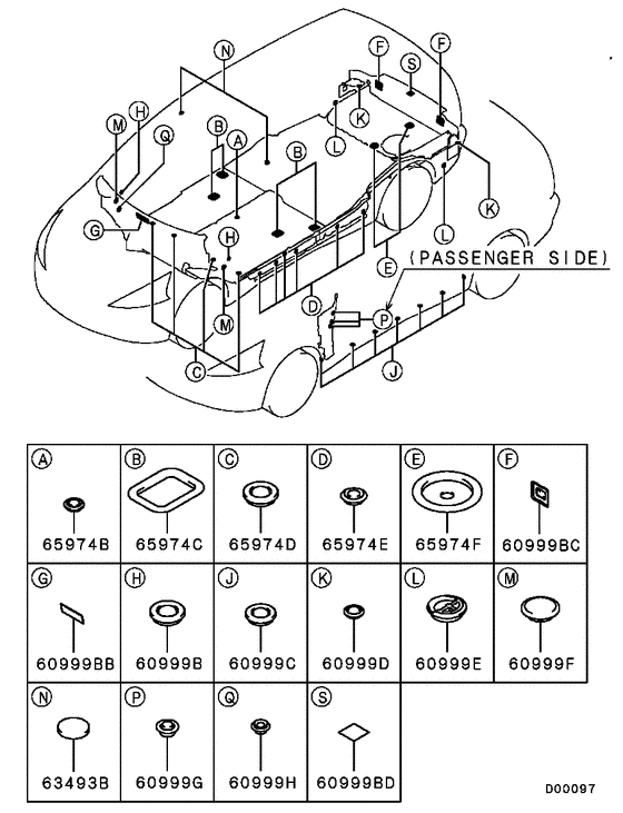 Plugs,covers & shield