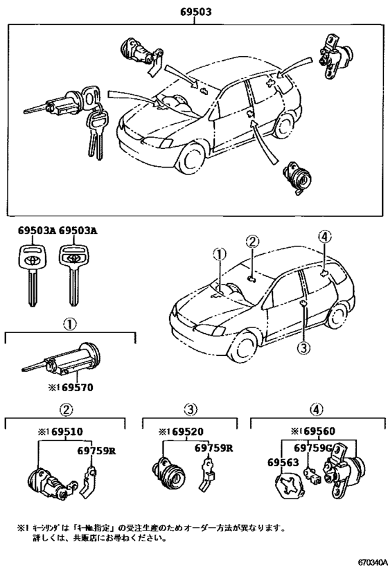 Lock Cylinder Set