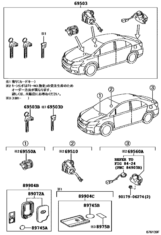 Lock Cylinder Set