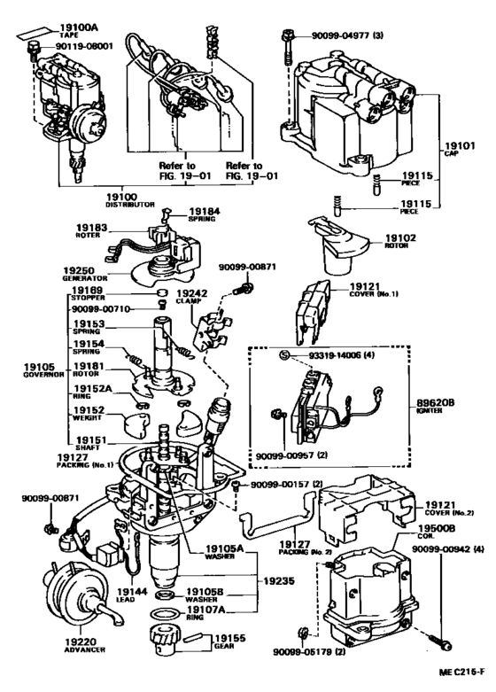 Distributor