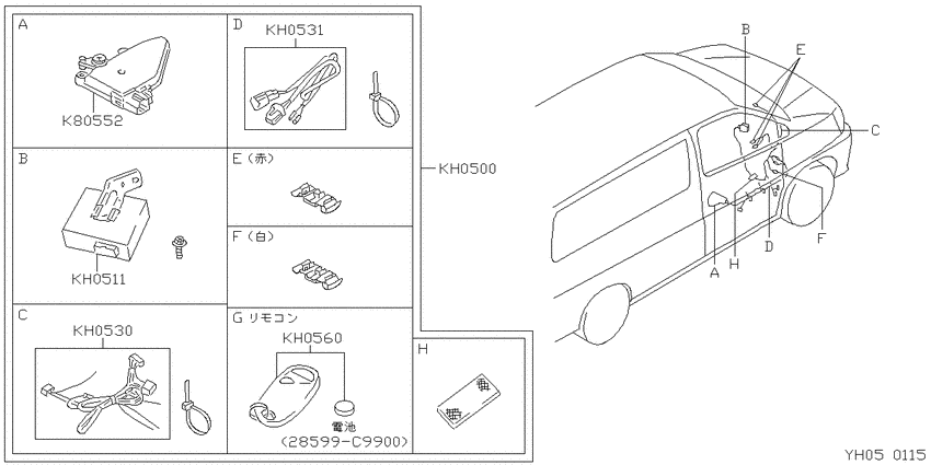 ﾘﾓｺﾝﾄﾞｱﾛｯｸ