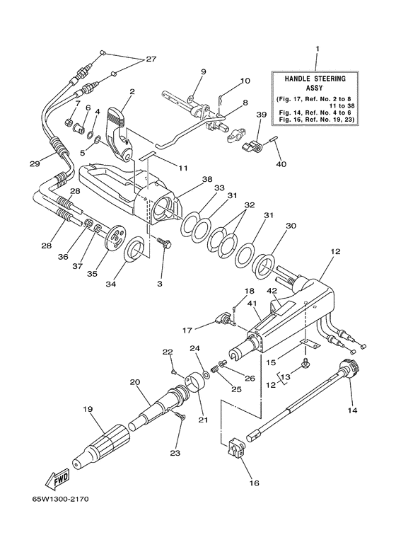 Steering
