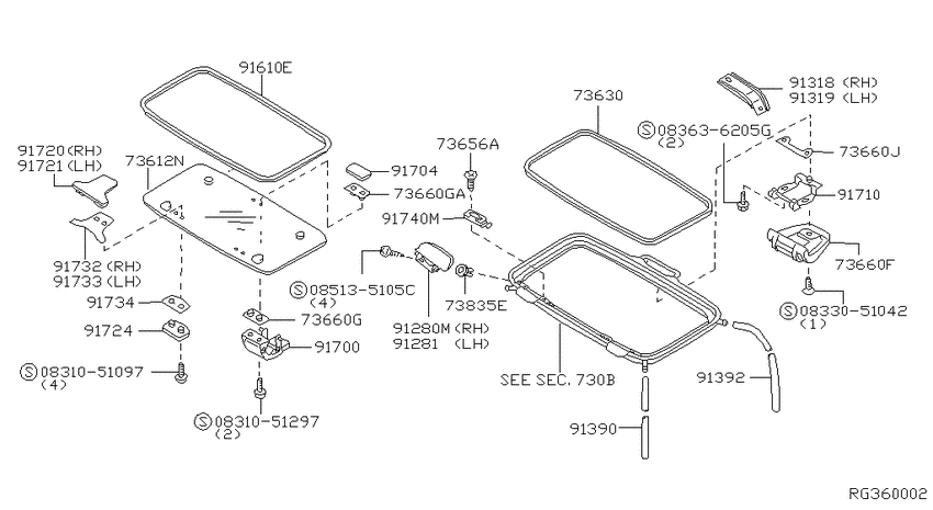 Sun roof parts