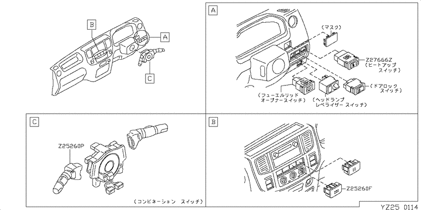 Electrical unit,switch&meters