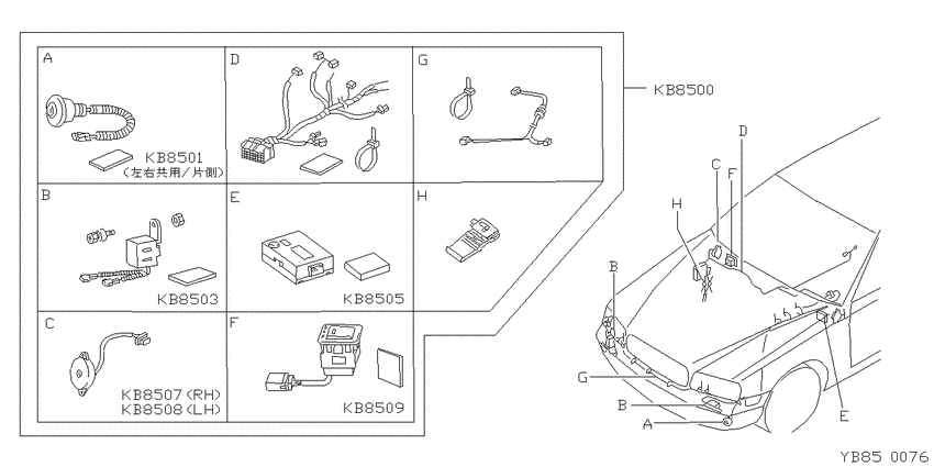 corner sensor