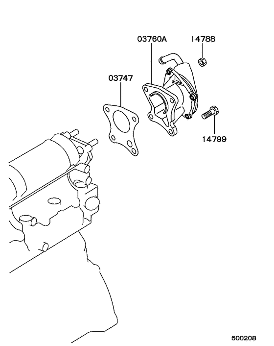 Alternator & vacuum pump