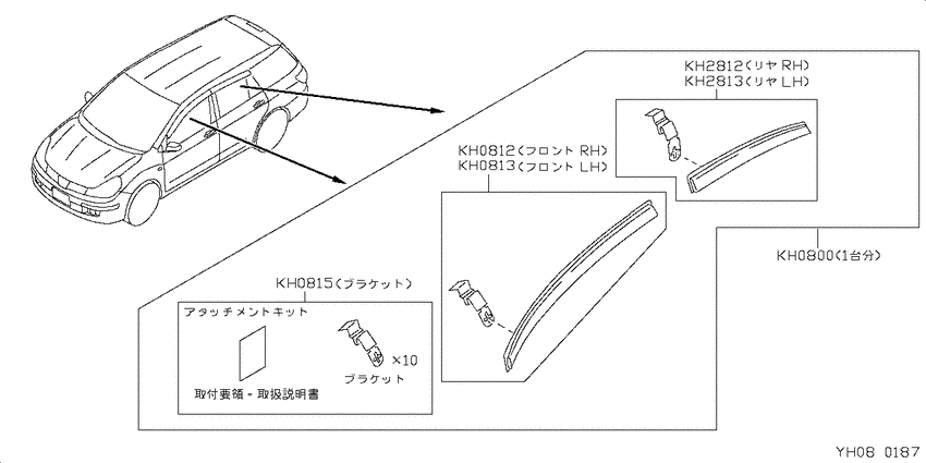 Visor set