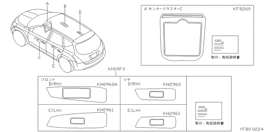 ｲﾝｽﾄﾏﾜﾘ ﾖｳﾋﾝ