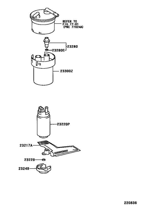 Fuel Injection System