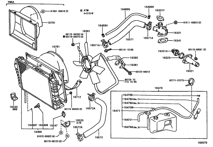 Radiator & Water Outlet