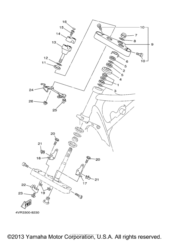 Steering