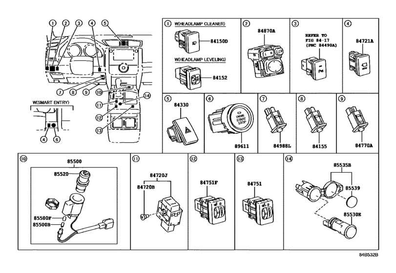 Switch & Relay & Computer