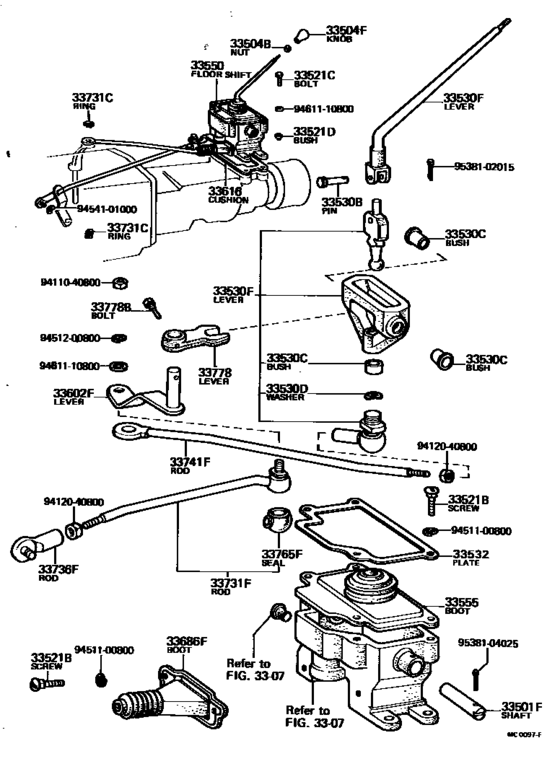Shift Lever & Retainer