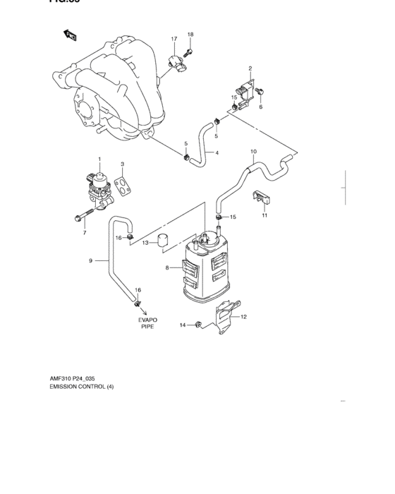 Emission control