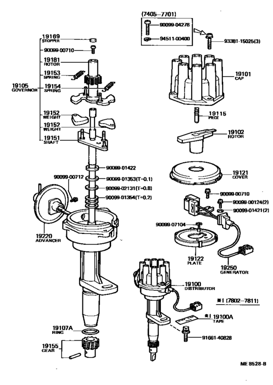 Distributor