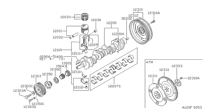 Piston,crankshaft & flywheel