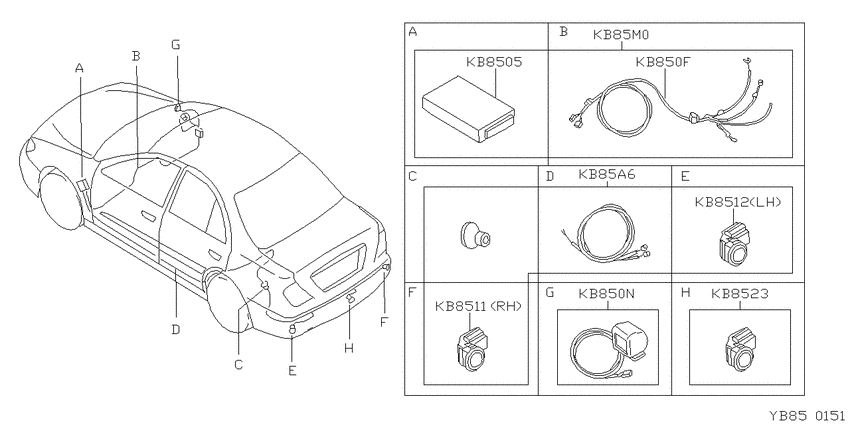 corner sensor