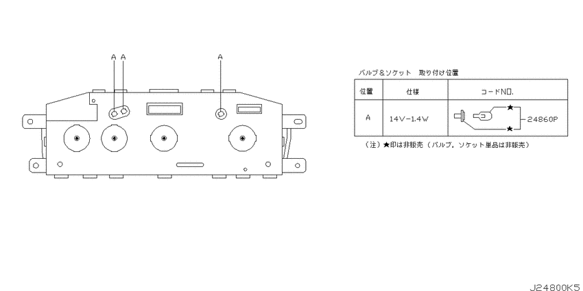 meter & gauge