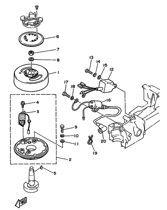 Generator