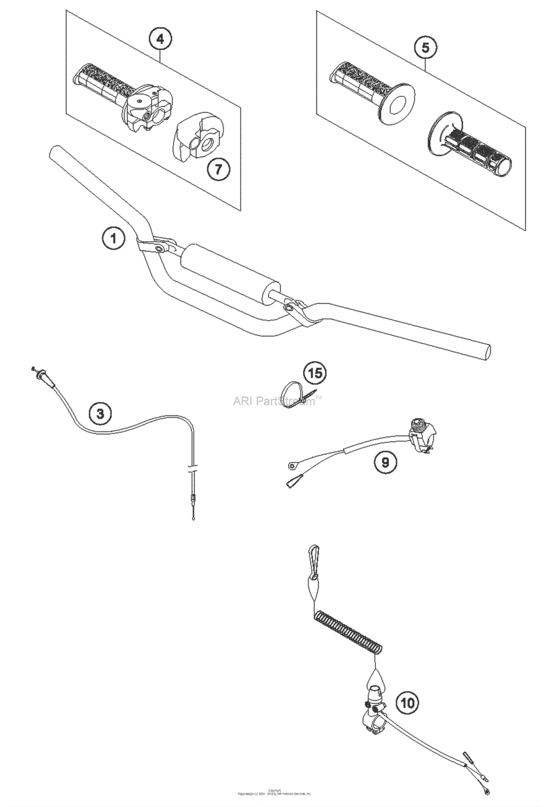 Handlebar, Controls