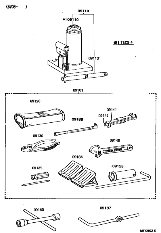Standard Tool