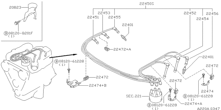 Ignition System